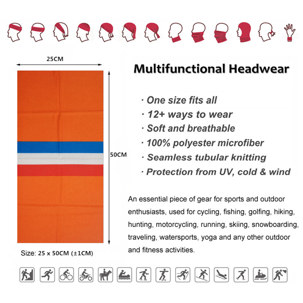 Kraje europejskie stoją i ocie – Cycling Headwear recenzja i cena